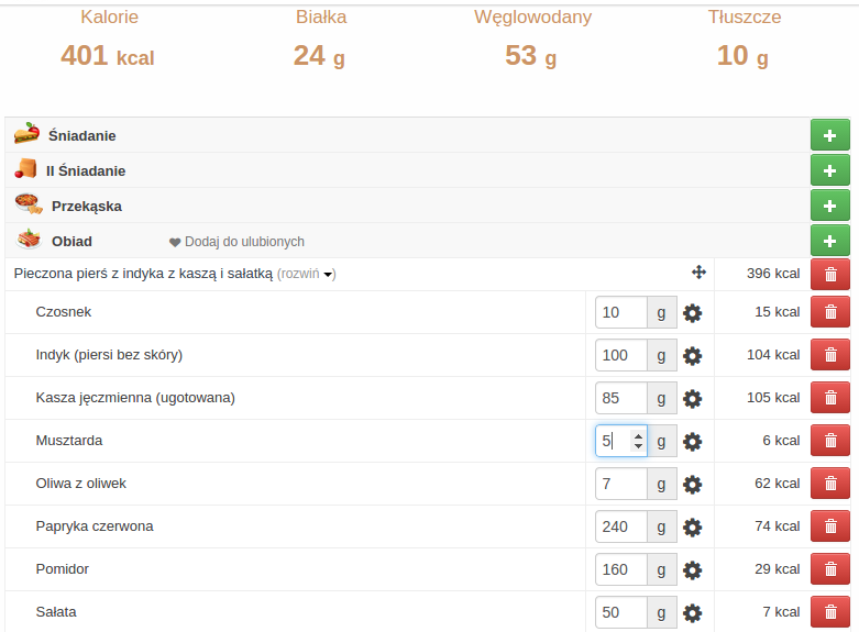 Filtet kurczaka kalorie